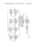 Pump Controller System and Method diagram and image