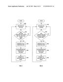 Pump Controller System and Method diagram and image