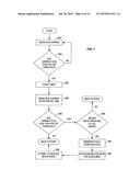 Pump Controller System and Method diagram and image