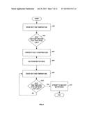 Pump Controller System and Method diagram and image