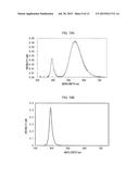 WAVELENGTH CONVERSION MEMBER, LIGHT-EMITTING DEVICE, AND METHOD FOR     PRODUCING WAVELENGTH CONVERSION MEMBER diagram and image