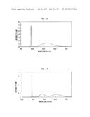 WAVELENGTH CONVERSION MEMBER, LIGHT-EMITTING DEVICE, AND METHOD FOR     PRODUCING WAVELENGTH CONVERSION MEMBER diagram and image