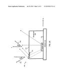 Light-Emitting Device With Partial Roughened Illumination Surface diagram and image