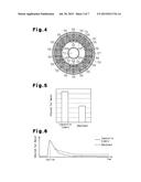 BURNER diagram and image