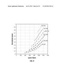 DIRECT POWER CONTROL FOR CONSTANT AIRFLOW CONTROL WITH ADVANCED MOTOR     SYSTEM MODELING diagram and image