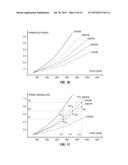 DIRECT POWER CONTROL FOR CONSTANT AIRFLOW CONTROL WITH ADVANCED MOTOR     SYSTEM MODELING diagram and image