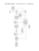 DIRECT POWER CONTROL FOR CONSTANT AIRFLOW CONTROL WITH ADVANCED MOTOR     SYSTEM MODELING diagram and image