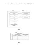 METHOD OF DETERMINING FREQUENCY OF VEHICLE WASHES diagram and image