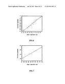 POWDER FEED RATE SENSOR diagram and image