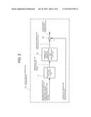 SEMICONDUCTOR CHIP TEMPERATURE ESTIMATION DEVICE AND OVERHEAT PROTECTION     DEVICE diagram and image