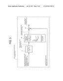 SEMICONDUCTOR CHIP TEMPERATURE ESTIMATION DEVICE AND OVERHEAT PROTECTION     DEVICE diagram and image