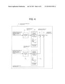 SEMICONDUCTOR CHIP TEMPERATURE ESTIMATION DEVICE AND OVERHEAT PROTECTION     DEVICE diagram and image