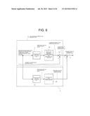 SEMICONDUCTOR CHIP TEMPERATURE ESTIMATION DEVICE AND OVERHEAT PROTECTION     DEVICE diagram and image