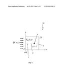 SELF-CALIBRATED FLOW METER diagram and image