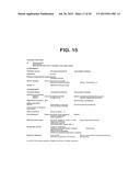 METHOD AND APPARATUS FOR PERFORMING AND QUANTIFYING COLOR CHANGES INDUCED     BY SPECIFIC CONCENTRATIONS OF BIOLOGICAL ANALYTES IN AN AUTOMATICALLY     CALIBRATED ENVIRONMENT diagram and image