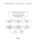 PRIMARY AND SECONDARY SCANNING IN MUON TOMOGRAPHY INSPECTION diagram and image