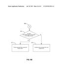 PRIMARY AND SECONDARY SCANNING IN MUON TOMOGRAPHY INSPECTION diagram and image