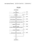 PATTERN INSPECTION DEVICE AND PATTERN INSPECTION METHOD diagram and image