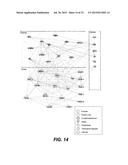 DETECTING CANCER WITH ANTI-CXCL13 AND ANTI-CXCR5 ANTIBODIES diagram and image