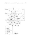 DETECTING CANCER WITH ANTI-CXCL13 AND ANTI-CXCR5 ANTIBODIES diagram and image