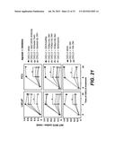 DETECTING CANCER WITH ANTI-CXCL13 AND ANTI-CXCR5 ANTIBODIES diagram and image