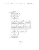 IMAGE PICKUP APPARATUS AND LENS UNIT diagram and image