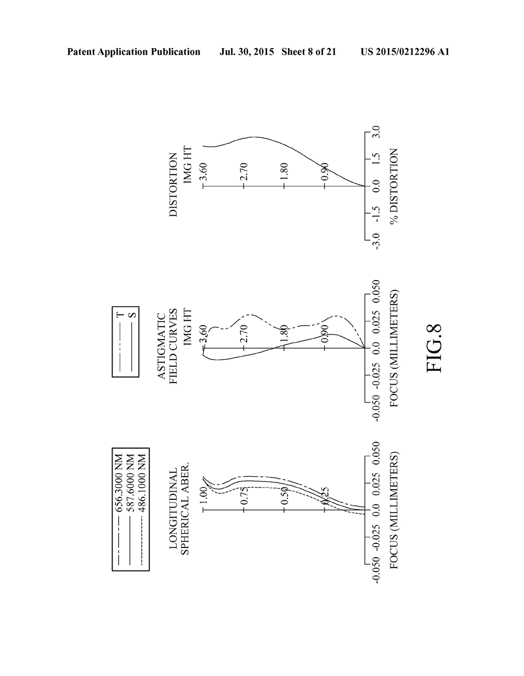 IMAGE CAPTURING LENS ASSEMBLY, IMAGE CAPTURING DEVICE AND MOBILE TERMINAL - diagram, schematic, and image 09