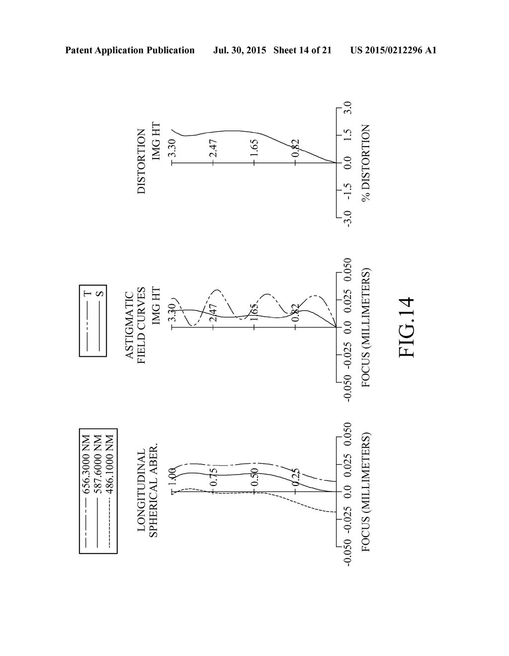 IMAGE CAPTURING LENS ASSEMBLY, IMAGE CAPTURING DEVICE AND MOBILE TERMINAL - diagram, schematic, and image 15