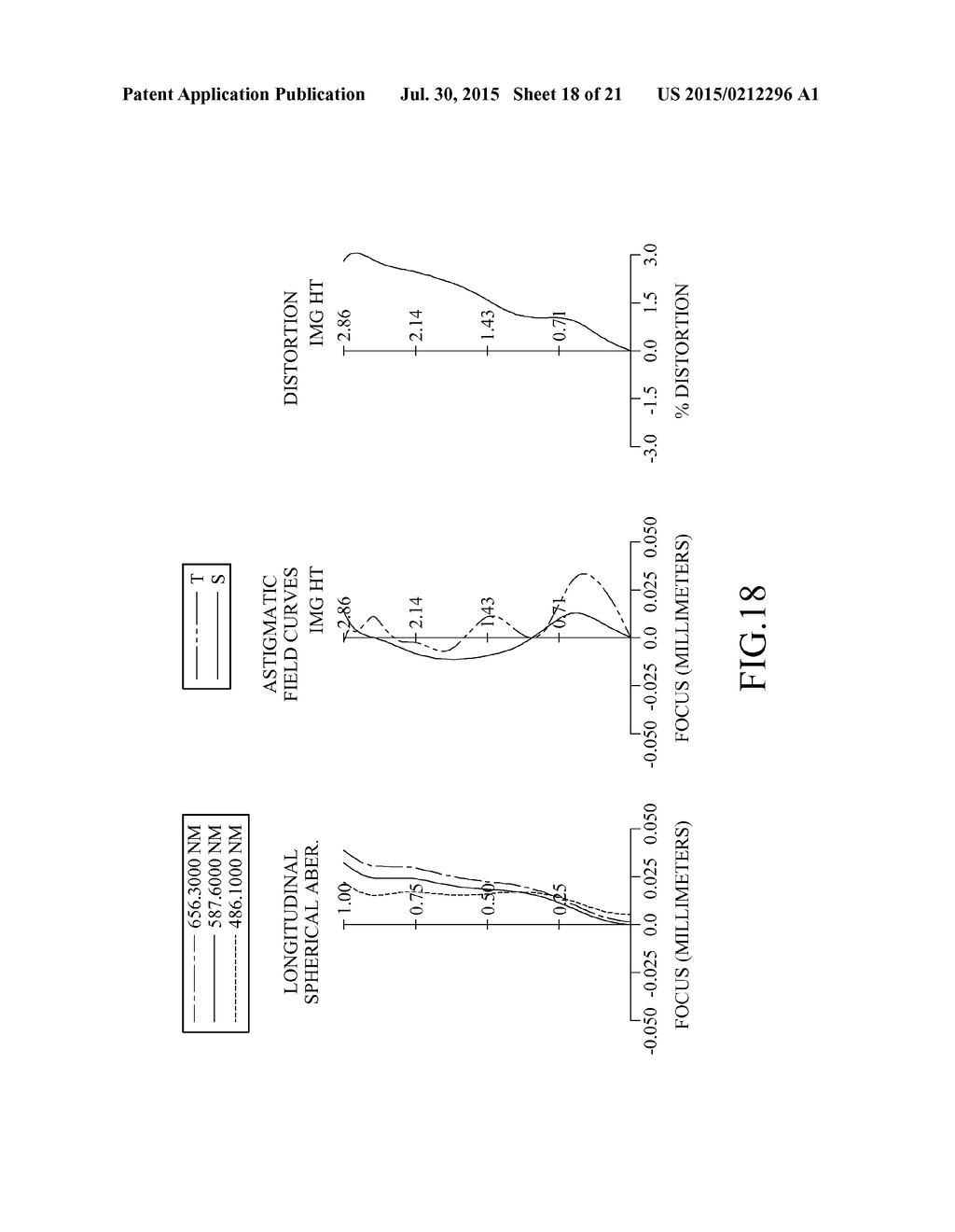 IMAGE CAPTURING LENS ASSEMBLY, IMAGE CAPTURING DEVICE AND MOBILE TERMINAL - diagram, schematic, and image 19