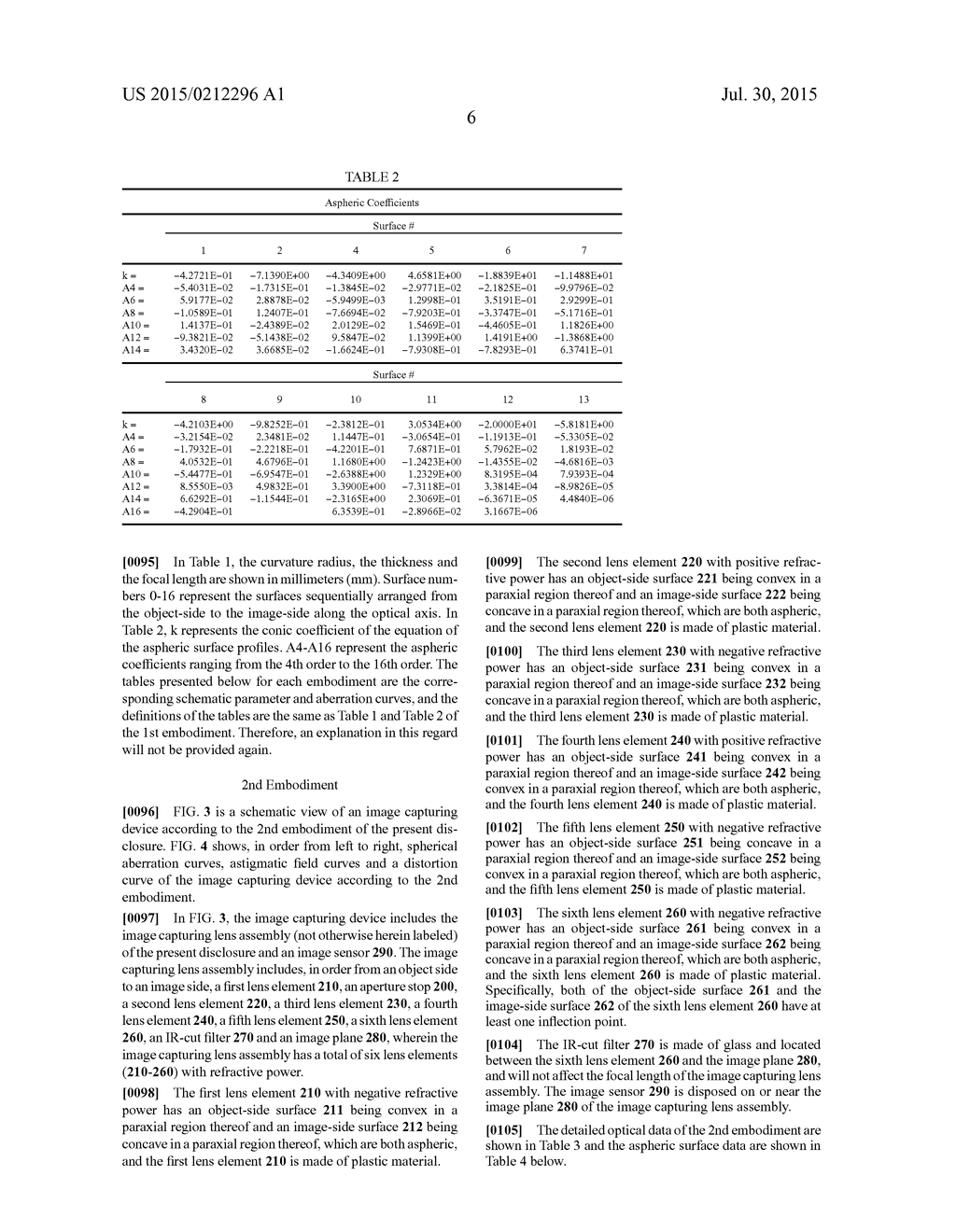 IMAGE CAPTURING LENS ASSEMBLY, IMAGE CAPTURING DEVICE AND MOBILE TERMINAL - diagram, schematic, and image 28