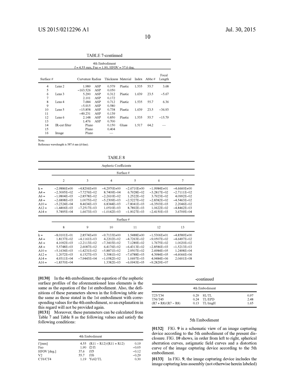 IMAGE CAPTURING LENS ASSEMBLY, IMAGE CAPTURING DEVICE AND MOBILE TERMINAL - diagram, schematic, and image 32