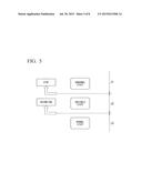 CONTROLLER, MANAGER, PLANT CONTROL SYSTEM, AND DATA PROCESSING METHOD diagram and image