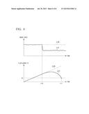 CONTROLLER, MANAGER, PLANT CONTROL SYSTEM, AND DATA PROCESSING METHOD diagram and image