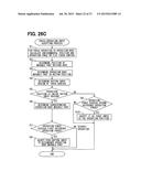 OPERATION INPUT DEVICE diagram and image