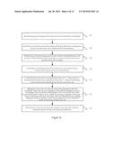 METHOD AND APPARATUS FOR DESKTOP MANAGEMENT diagram and image