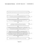 METHOD AND APPARATUS FOR DESKTOP MANAGEMENT diagram and image