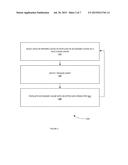 METHOD AND SYSTEM OF EVICTION STAGE POPULATION OF A FLASH MEMORY CACHE OF     A MULTILAYER CACHE SYSTEM diagram and image