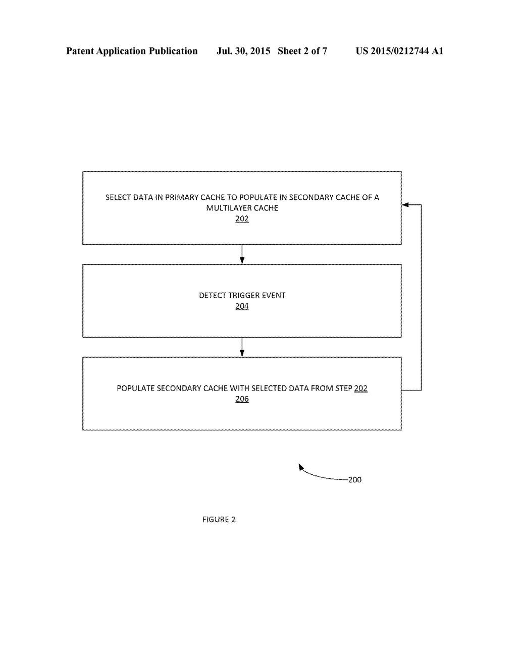 METHOD AND SYSTEM OF EVICTION STAGE POPULATION OF A FLASH MEMORY CACHE OF     A MULTILAYER CACHE SYSTEM - diagram, schematic, and image 03