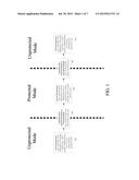 PROTECTED MODE FOR SECURING COMPUTING DEVICES diagram and image