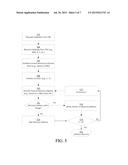 PROTECTED MODE FOR SECURING COMPUTING DEVICES diagram and image