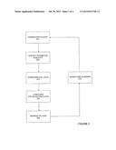 CONFIGURABLE AND SCALABLE STORAGE SYSTEM diagram and image