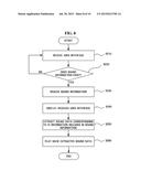 HOME NETWORK DEVICE AND METHOD OF RECEIVING AND TRANSMITTING SOUND     INFORMATION USING THE SAME diagram and image