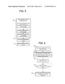 APPLICATION EVENT DISTRIBUTION SYSTEM diagram and image