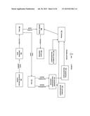 DECLARATIVE AND PLUGGABLE BUSINESS LOGIC FOR SYSTEMS MANAGEMENT diagram and image