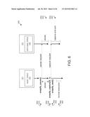 CAPTURING SNAPSHOTS OF OFFLOAD APPLICATIONS ON MANY-CORE COPROCESSORS diagram and image