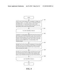 AUTOMATIC IDENTIFICATION OF INTERESTING INTERLEAVINGS IN A MULTITHREADED     PROGRAM diagram and image