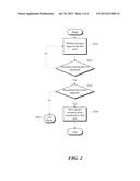 Optimized Global Capacity Management in a Virtualized Computing     Environment diagram and image