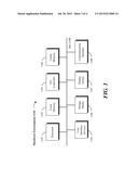 Optimized Global Capacity Management in a Virtualized Computing     Environment diagram and image