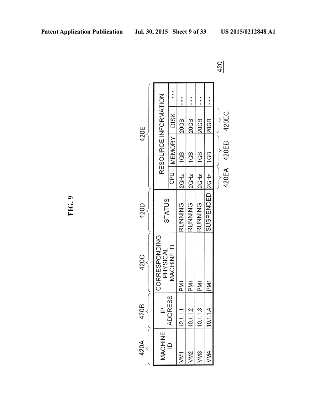 SECURITY MANAGEMENT DEVICE AND METHOD - diagram, schematic, and image 10