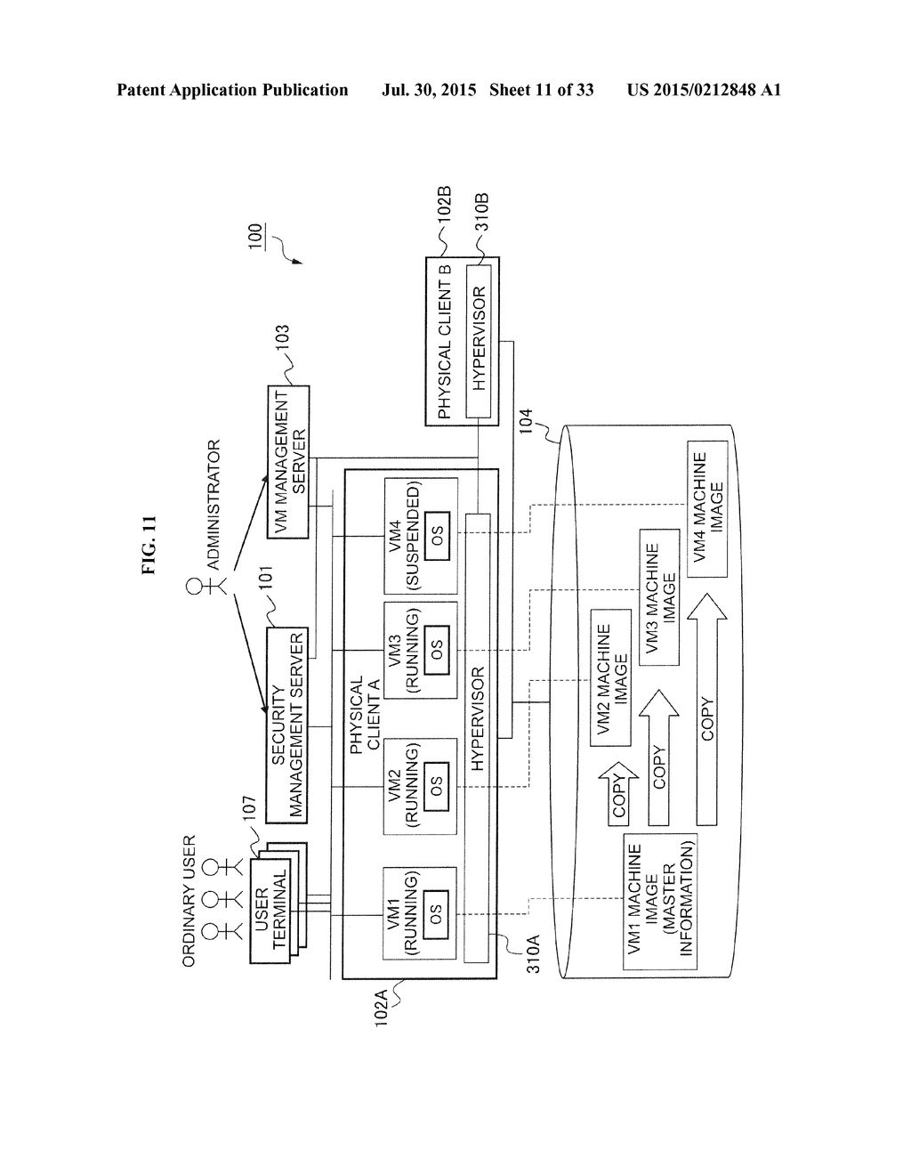 SECURITY MANAGEMENT DEVICE AND METHOD - diagram, schematic, and image 12